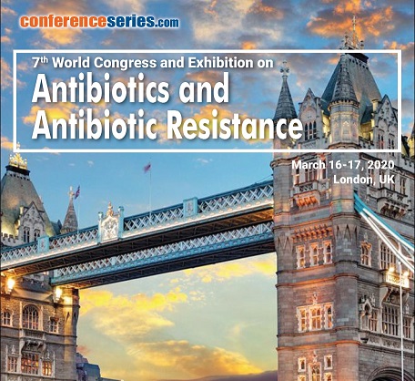 Antibiotics and Antibiotic Resistance