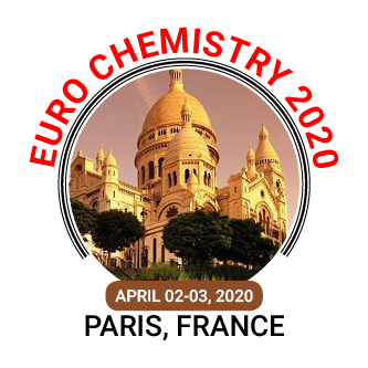 Euro Chemistry Congress