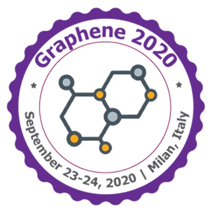 Graphene Technologies and Carbon Nano tubes