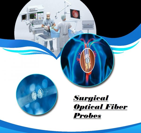 Surgical Optical Fiber