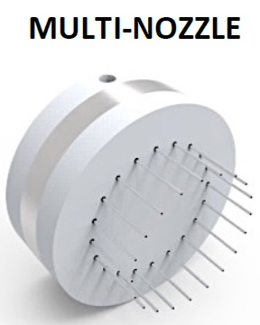 Electrospinning System-MULTI-NOZZLE