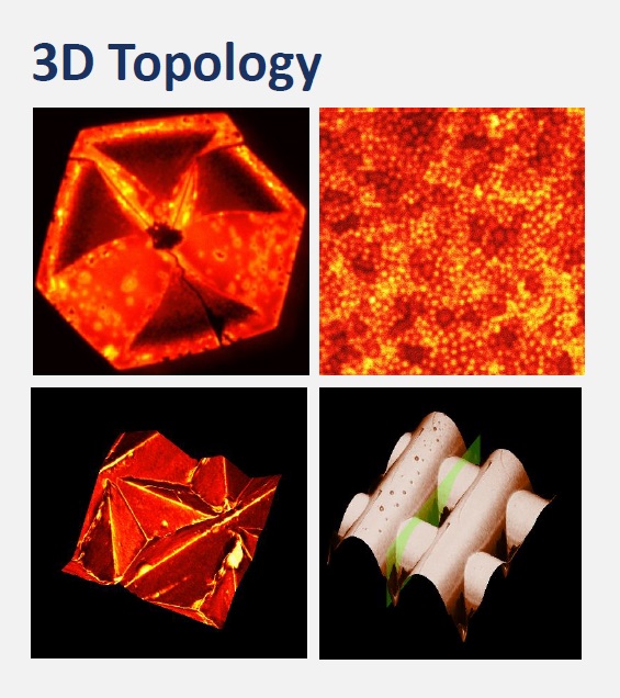 5D digital optical microscope: Advanced Materials Series