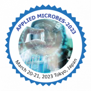 Applied Microbiology and Beneficial Microbes
